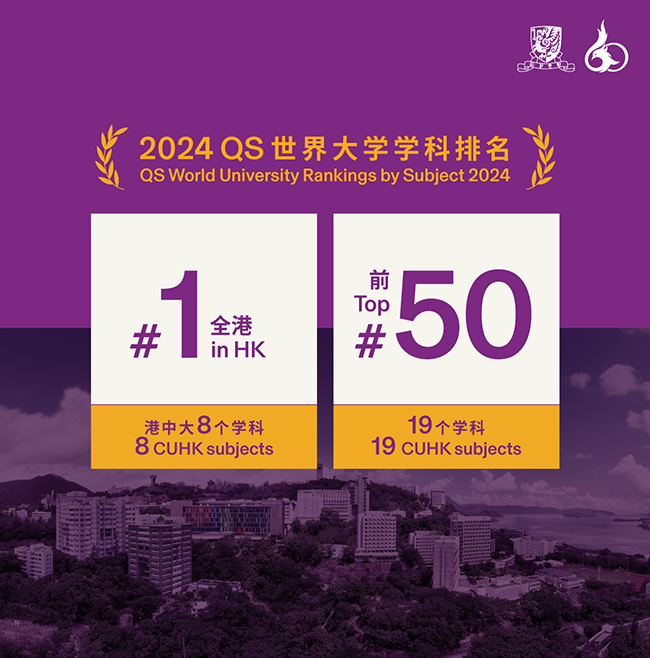 1712908016140378.png 港中文QS1.png